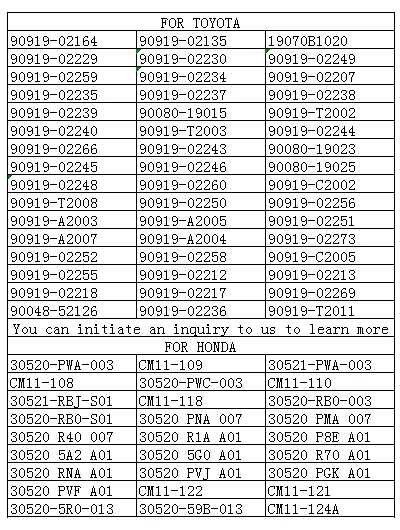 manufacturer of ignition coil two years warranty for Renault oe number:17210-23900