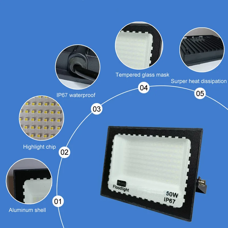 High Power Flood Light 50w 100w 150w 200w 300w Logistic Airport Stadium Projector Lamp High Mast Wide Angle Led Flood Light