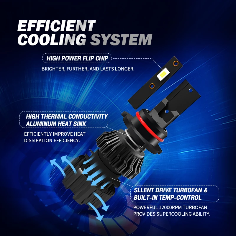 Popular auto LED H16 5202 PSX24W PS24W 32W 3500LM Day time running light auto LED bulbs car bulb 6000K