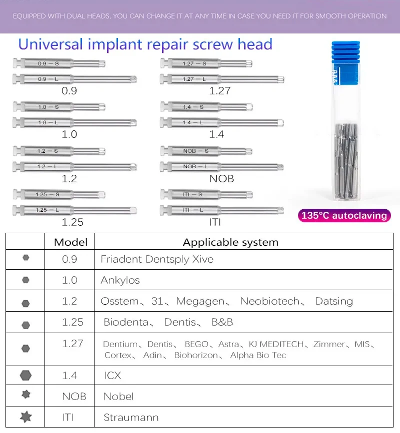 JOSOI Dental Universal Implant Torque With 16PCS ScrewDrivers Wrench Latch Head Handpiece 7 Torque Levels Dentistry Repair Tool