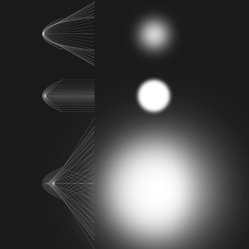 Godox P68 P88 P128 P158 KIT photography Parabolic light box 68 88 128Ture Parabolic Softbox Light Focusing System Softbox Kit