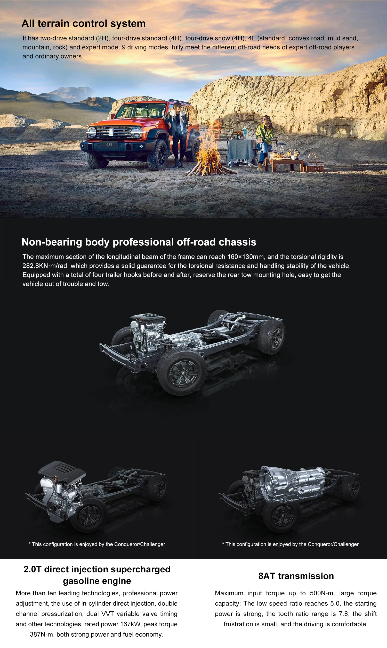 2024 Tank300 2 0 т 227 л.с. L4 Fwd At Lhd новые китайские недорогие автомобили на 5 мест китайский новый автомобиль