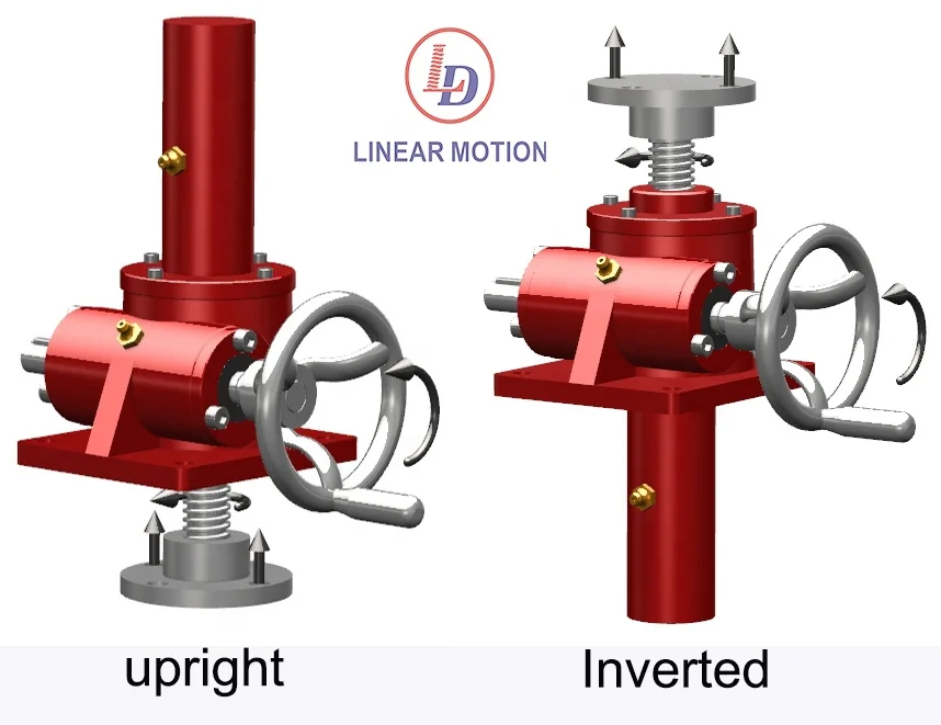 Acme electric and manual  worm gear screw  jack lift manufacturer