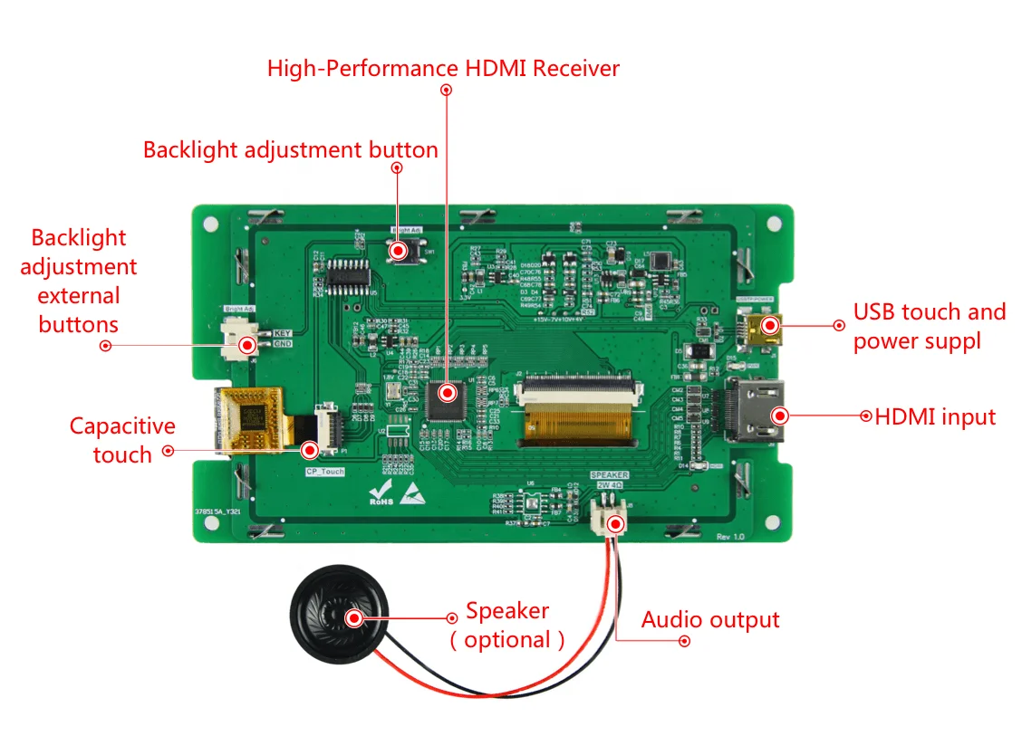 DACAI 5 5.5 5.6 5.7 5.8 6 6.6 6.7 6.8 7 inch spi rgb mcu mipi 8 10 12 13 18 20 30 37 40 50 pin tft Color Display LCD Module