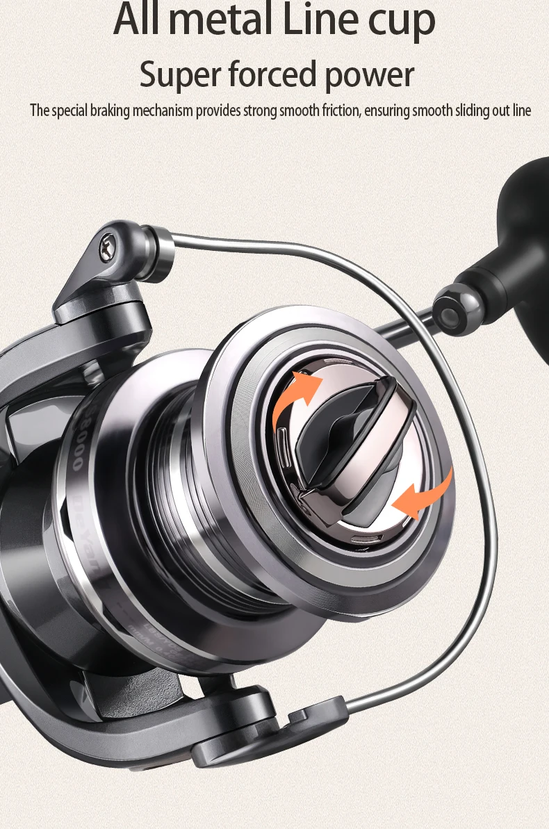 Spinning Reels Size 8000-10000 Fishing Up to 17.5Lbs Max Drag 4.1:1 Gear Ratio Ultra Smooth Powerful CNC Aluminum Spool 4+1 BB