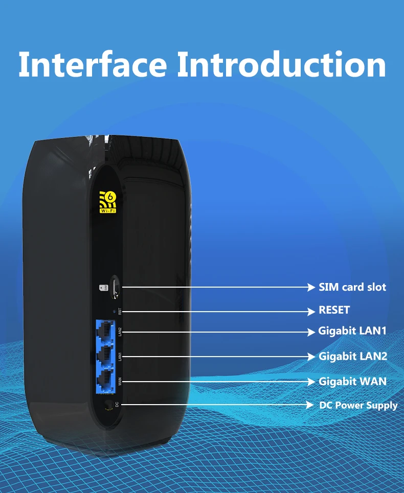 IPQ8072 High Speed 3600Mbps 4G LTE Router Wifi 6 Openwrt 5G Wireless SIM Router 802.11ax Modem