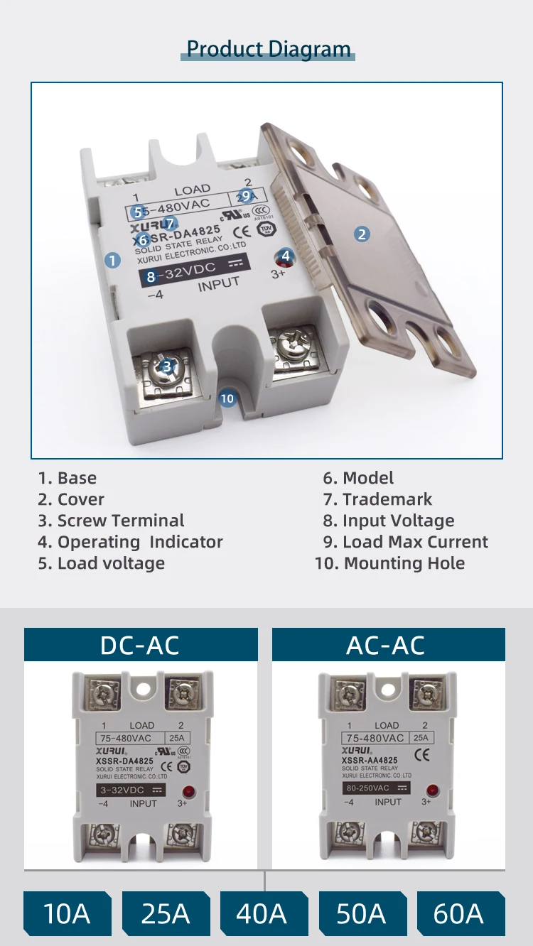3-DA25W1