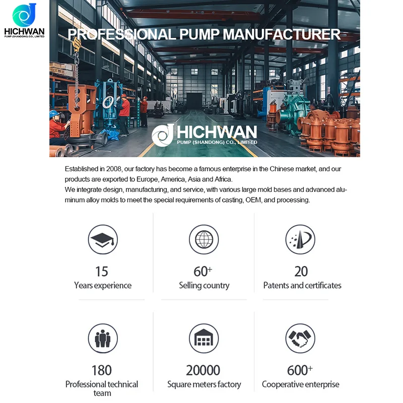 HICHWAN TMC32-25-125P 1 кВт центробежные насосы переменного тока из нержавеющей стали высокого давления с магнитным приводом для очистки сточных вод OEM
