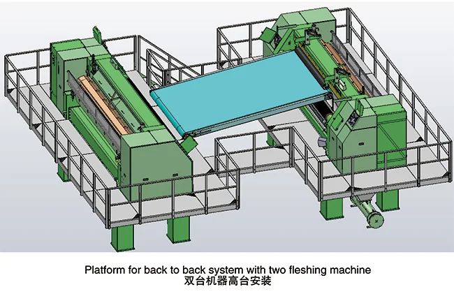 2700mm  hydraulic  tannery fleshing machine for whole fur and liming hide  leather production machinery
