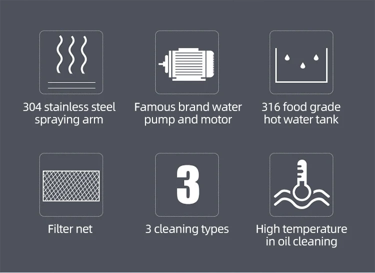 Professional Fully Automatic Commercial Undercounter Dishwasher Stainless Steel Wine Glass Dishwasher for Hotel Restaurant