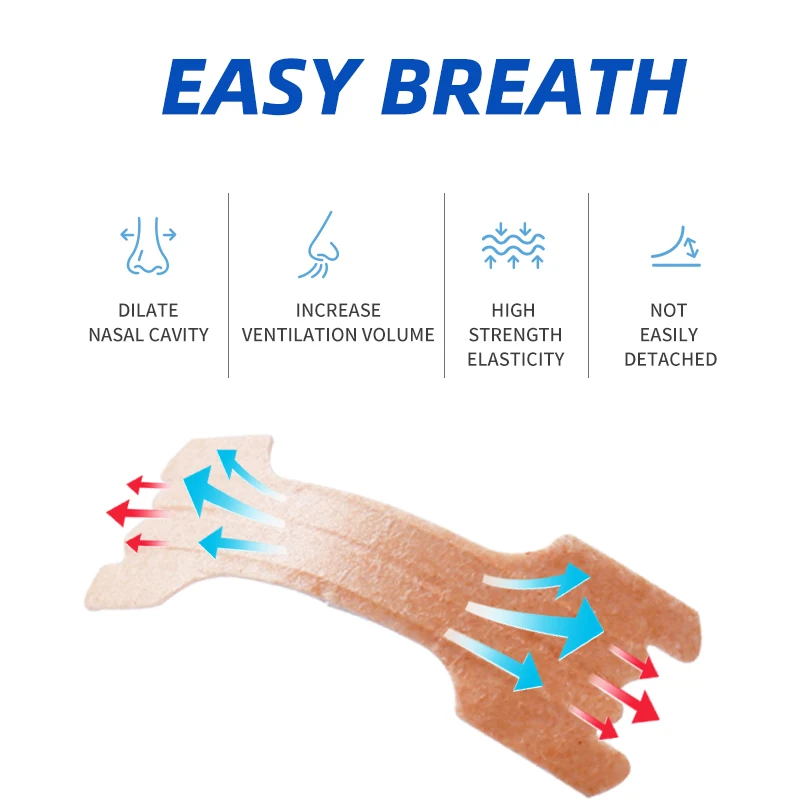 Better Breathing Nose Strips for Night Use Anti-Snoring Patches to Stop Snoring and Nasal Congestion Relief