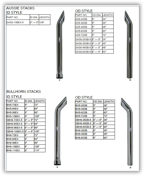 2023 American Heavy Truck Chrome Pipe Stainless Steel Exhaust Pipe 4 inch 5 inch 6 inch Various models of chrome elbow pipe