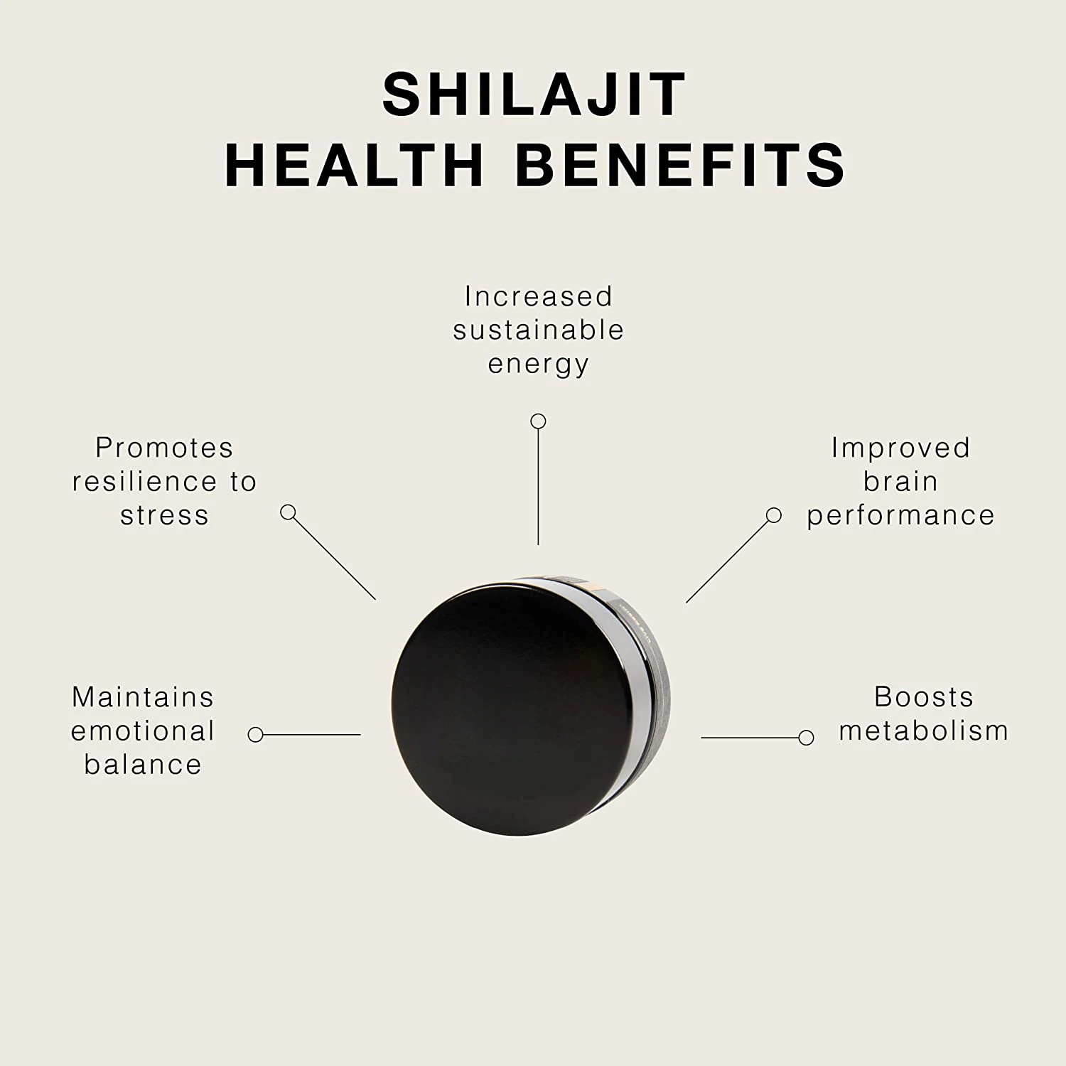 Purest Himalayan Shilajit Resin - 100% Pure Shilajit with Fulvic Acid & 85+ Trace Minerals Complex for Energy & Immune Support