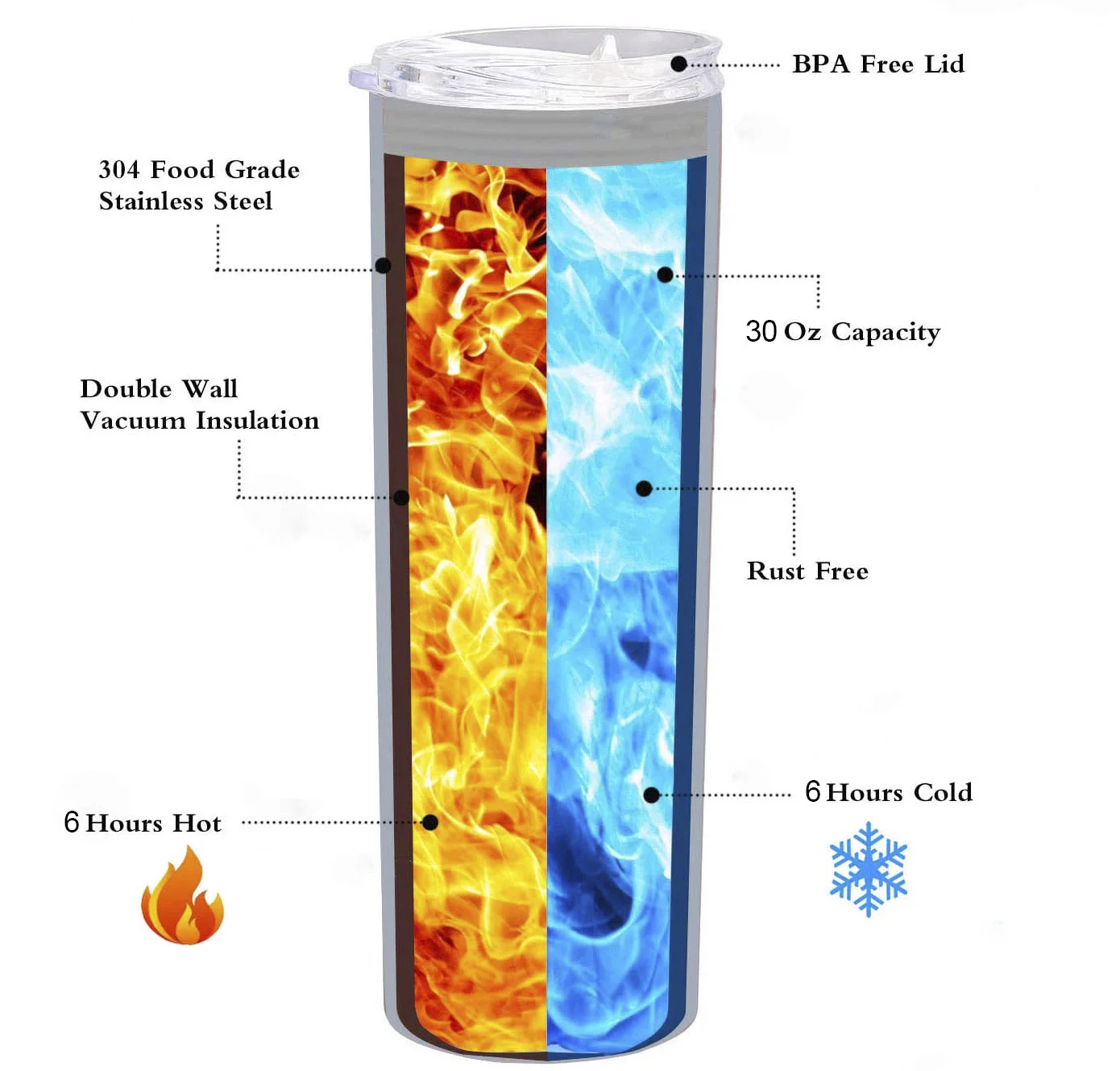 Straight Stainless Steel 30oz Sublimation Tumbler Blanks Wholesale Tumblers
