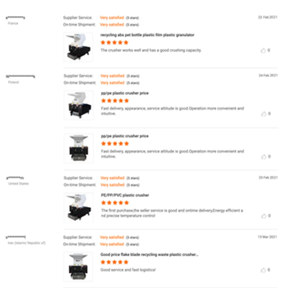 China Manufacture Automatic Crushing Machine Plastic, Factory Price Automatic Plastic Crusher Mill Machine