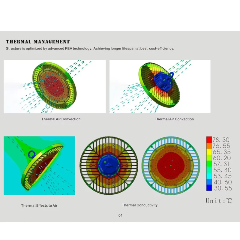 high lumen ip65 waterproof hi bay light 100w 150w 200w 300w ufo led high bay light