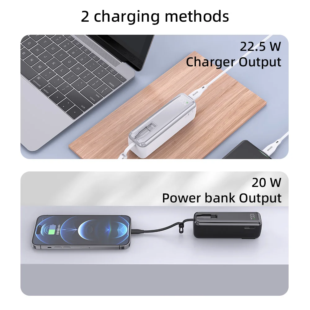 3-in-1 5000mAh Portable Charger with Built-in USB-C Cable and Foldable AC Plug Wall Charger Travel Power Bank Cargador Portatil