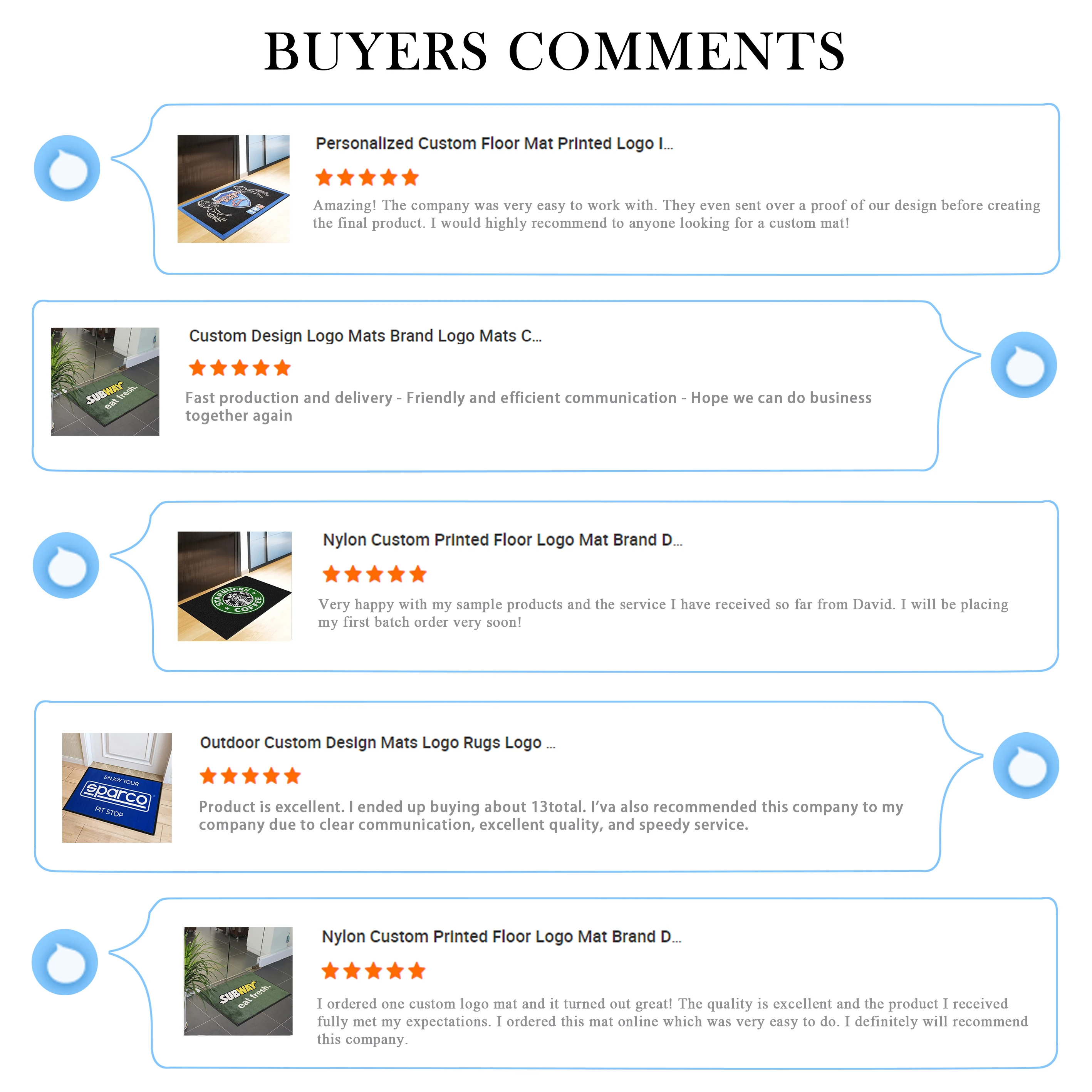 Custom Free White Floor Mat for Heat-Transfer Printing Doormat Blank Rubber Sublimation Rugs Material Blank Floor Mat