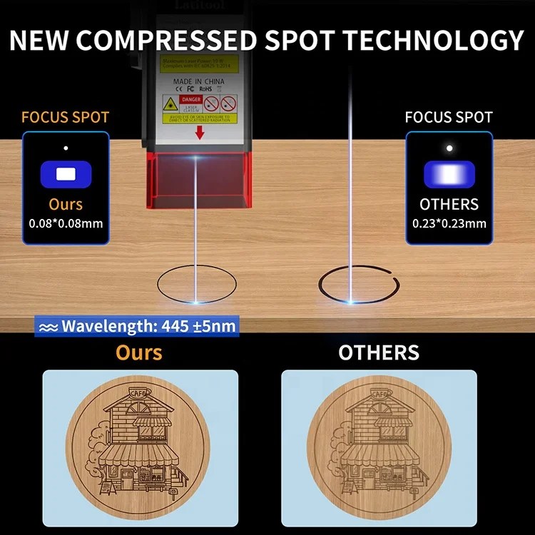 Bluetimes 20w 40w 80w OPTICAL POWER Granite Stone Mini Diode Laser Engraving Machine for Home DIY Crafts