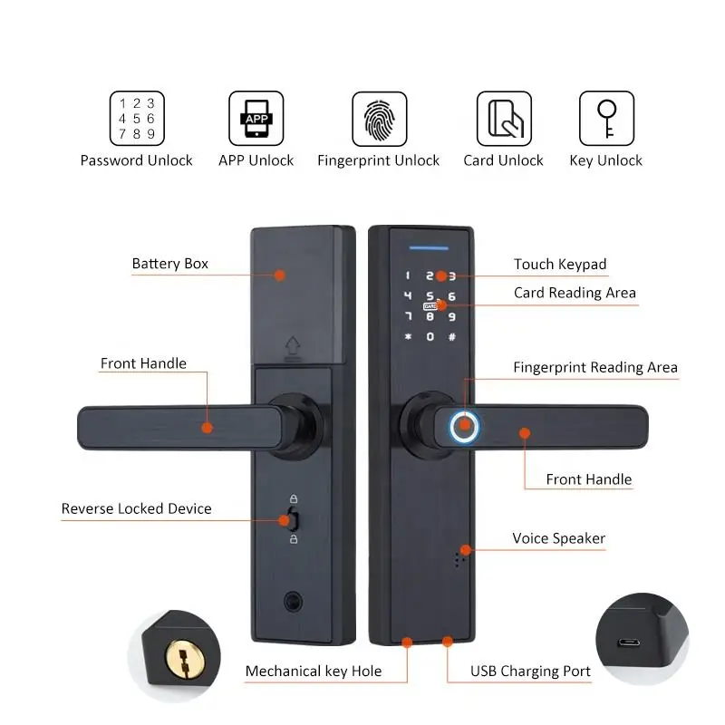 GOKING Factory Wholesale Tuya WiFi Biometric Fingerprint Smart Digital Keyless Safe Electronic Door Lock cerradura inteligente
