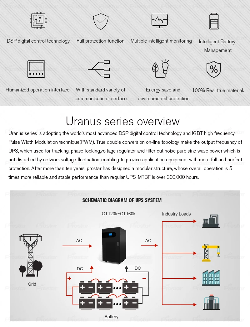 Wholesale 80 KVA 3 Phase Low Frequency Online UPS Uninterrupted Power Supply