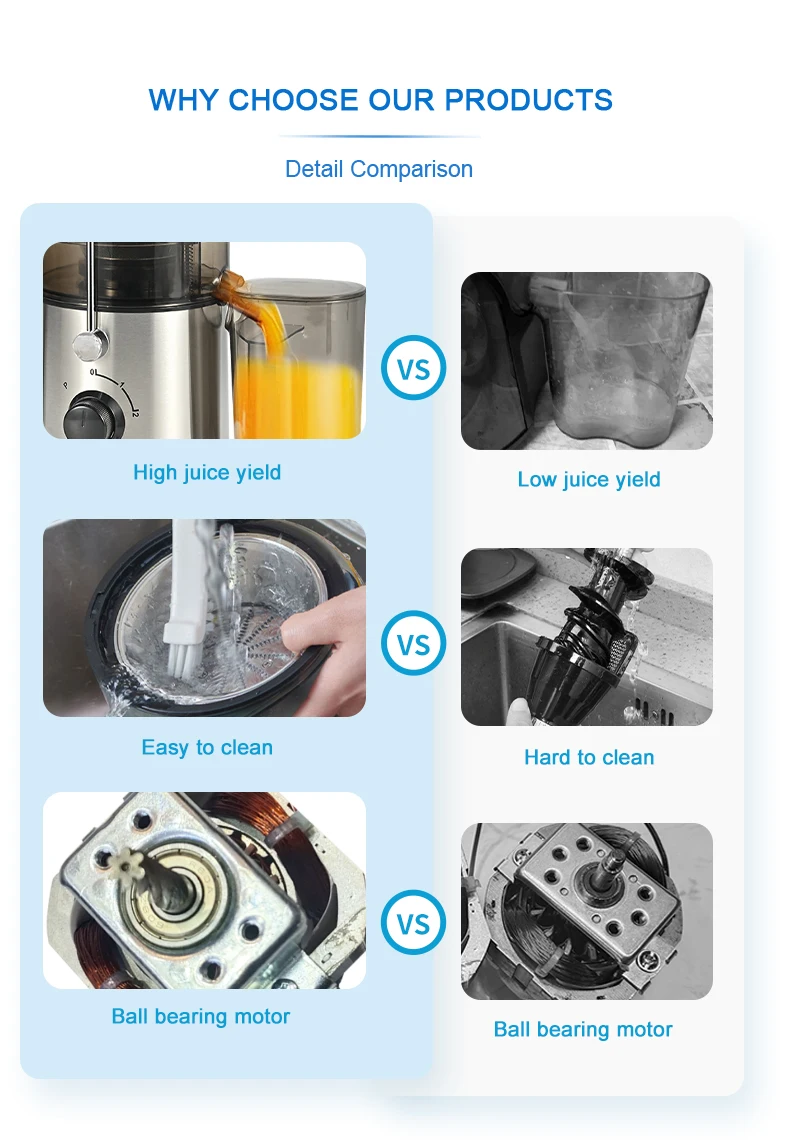 Commercial Juice Processor with Competitive Price Household Juice Extractor with Customized Package