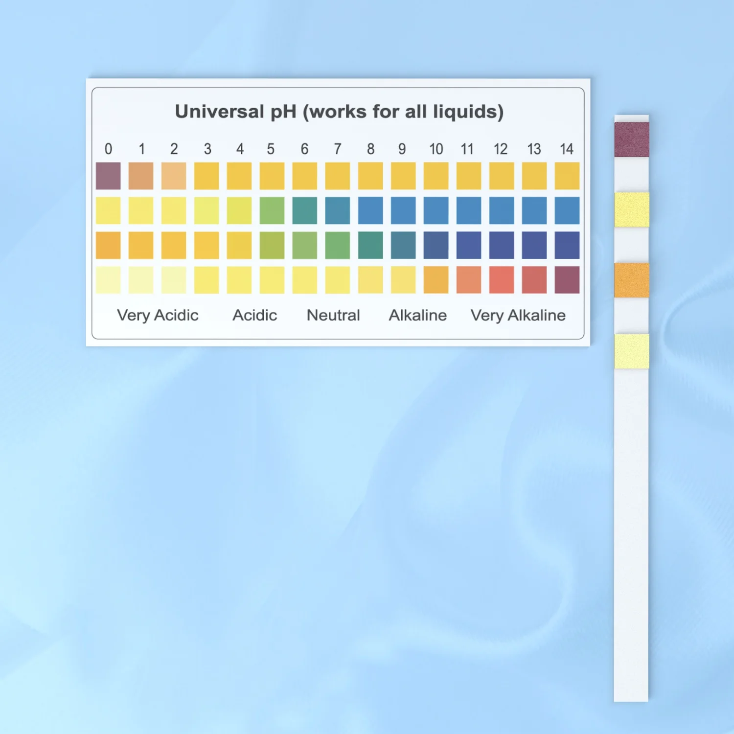 Hot sale good factory pH balance of urine saliva pH test strips 0-14 pH test kit