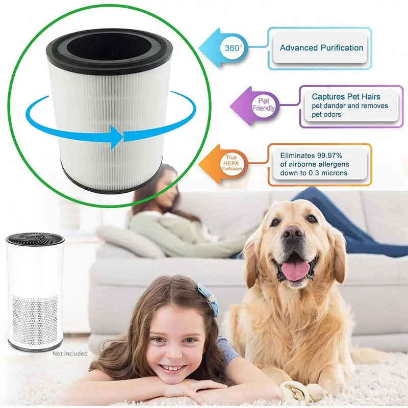 LV-H133 H13 True HEPA Replacement Filter For LEVOIT LV-H133-RF Air Purifier Medical Grade H13 True HEPA Filtration System