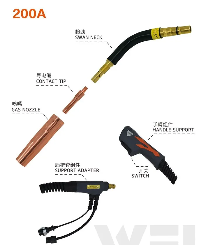 zhangshi welding torch