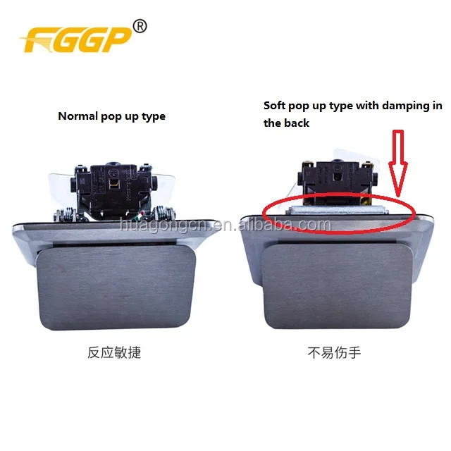 Всплывающие европейские usb коробки Европейский Крытый Розетка с usb