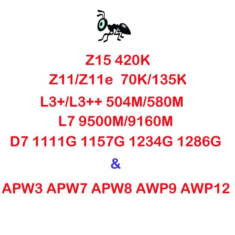 Used Refurbishment Z11 135K Z11e 70K  Z15E 200k Z15 420K L3+ 504m L3++ 580m L7 9160M 9500M D7 with apw3 apw7 apw8 apw9
