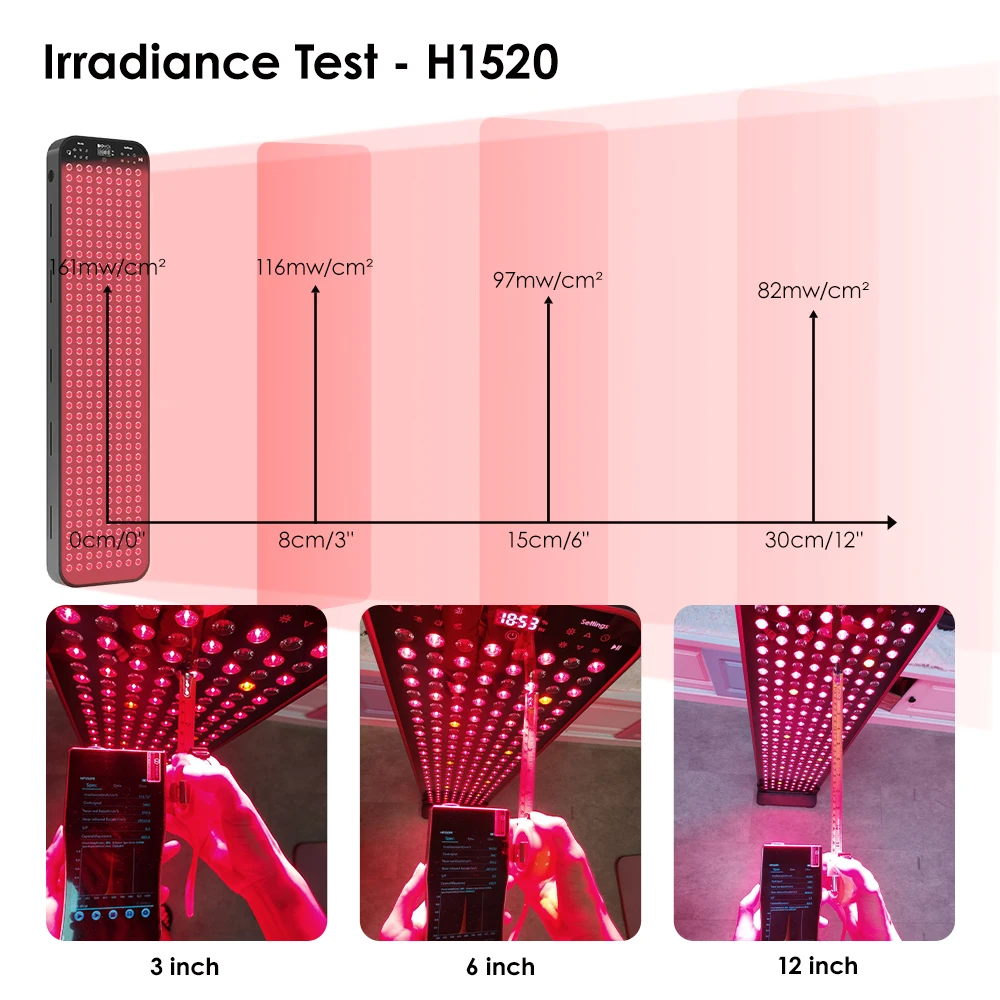 BIOMOL H1520 Voice Control Red Light Therapi Device Led Infrared Red Light Therapy Panel Ues for Yoga or Fitness with Stand
