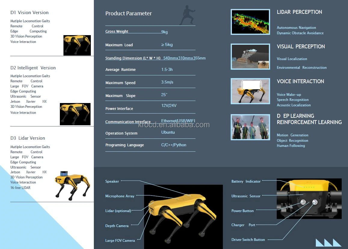 Jueying Mini Lite  Toys  robot dog