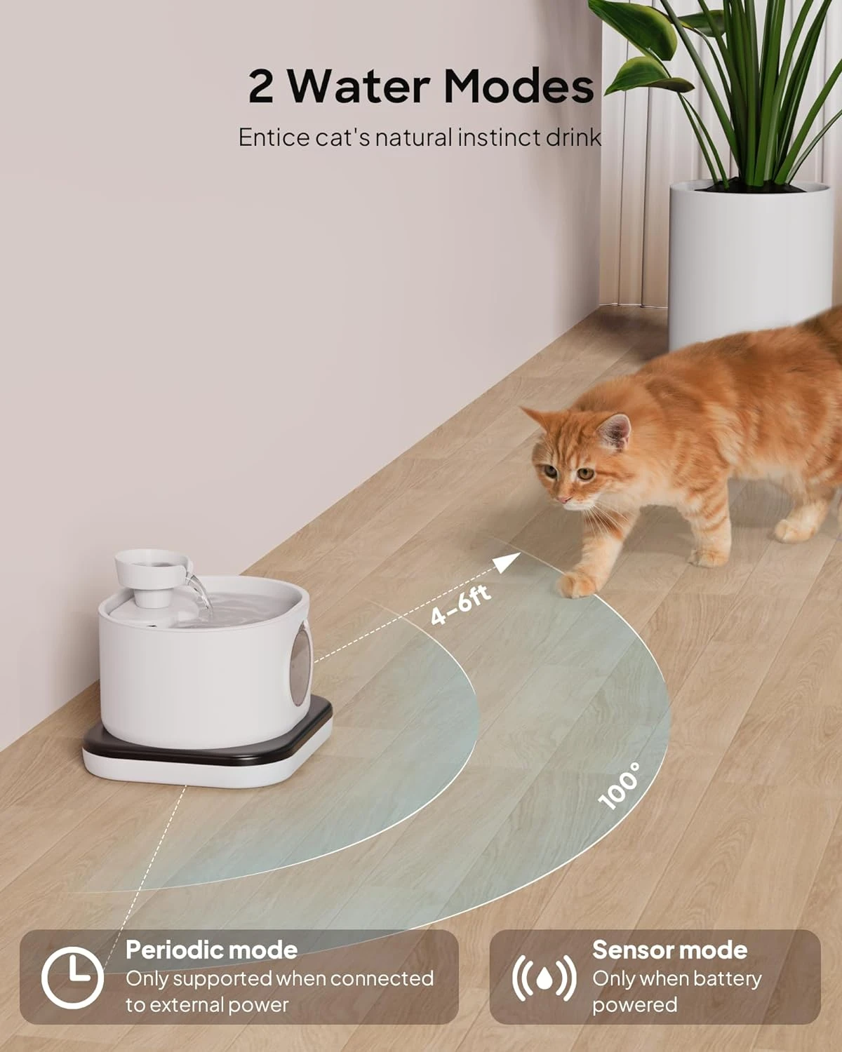 Wireless Sensor Cat Water Fountain Rechargeable Automatic Pet Water Feeder 95oz/2.8L Cat Water Dispenser