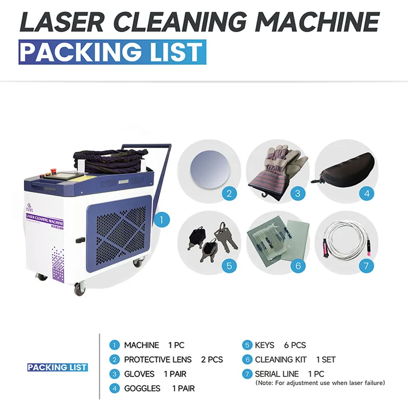 Continuous Type 1000w 1500w 2000w 3000w Raycus MAX Fiber Laser Cleaning Machine  for Rust Cleaning and Paint Removal