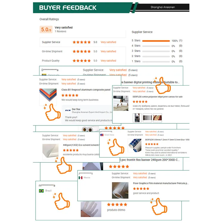 Промышленная тефлонинговая ткань высокотемпературный лист стеклянной ткани для термопечати с покрытием перепродажи