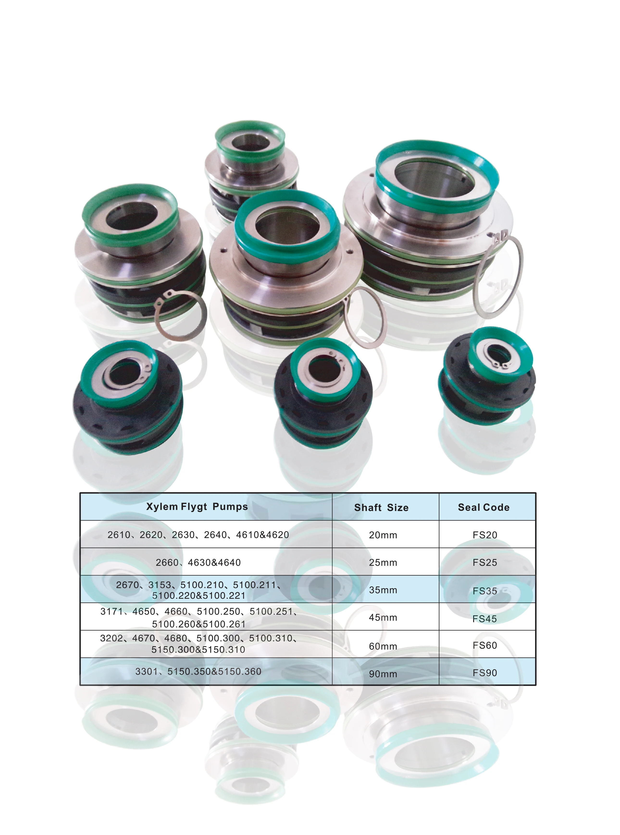Mechanical seal for Flygt pump