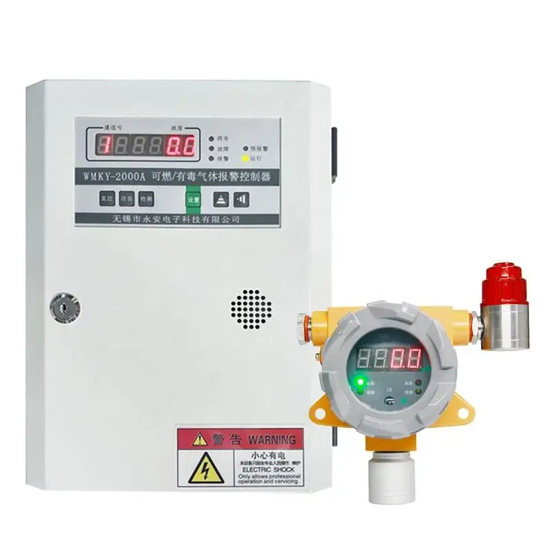 Wholesale Wall Mounted 12v / 220v Lpg Gas Leak Detector Price,Kitchen Cooking Gas Detector From China Manufacturers