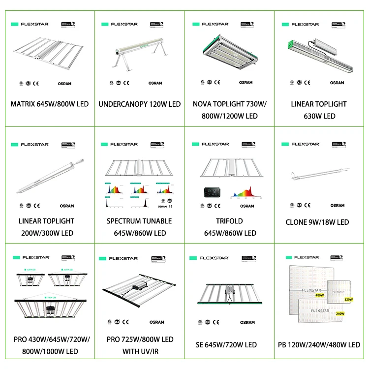 Hanging Samsung Full Spectrum Led Grow Light Lm301h Factory Wholesale US TH CA In Stock