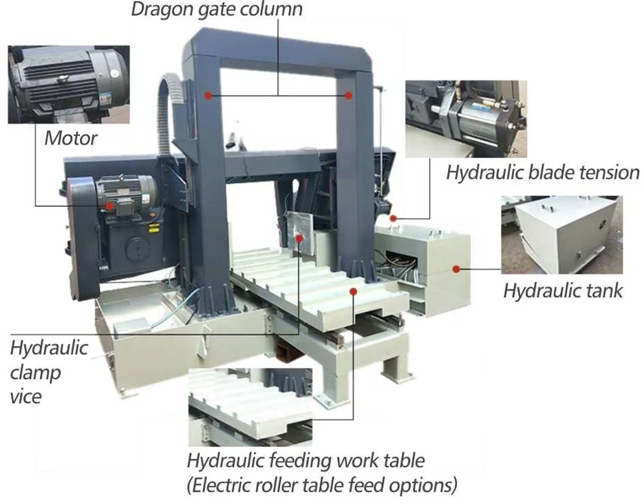 CH-800 China Professional Manufacture 800mm Single Column Saw Semi-auto Medium Metal Cutting Machine