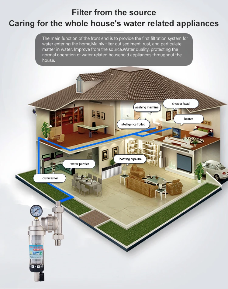 Home Drinking Water Faucet Prefilter Spin-Down Sediment Anti-Limestone Filter Water Filters for Better Tasting Water
