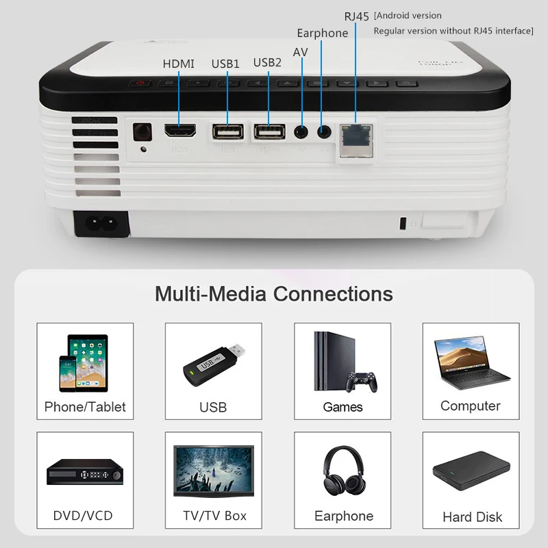 Родной Full Hd 1080P Android 9.0 Os Популярный беспроводной экран Wi-Fi проектор