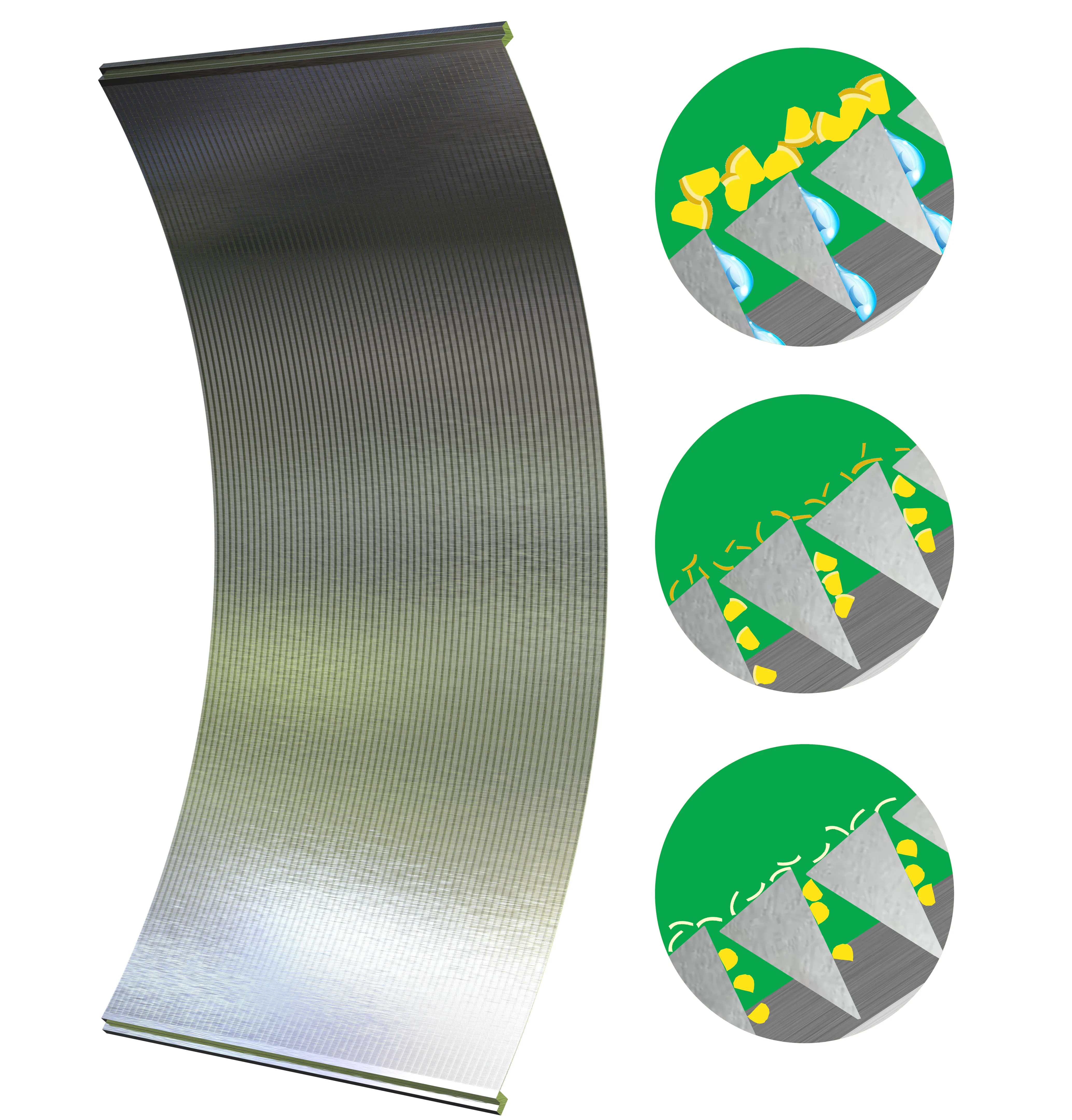 corn starch factory maize starch industry stainless steel static parabolic sieve