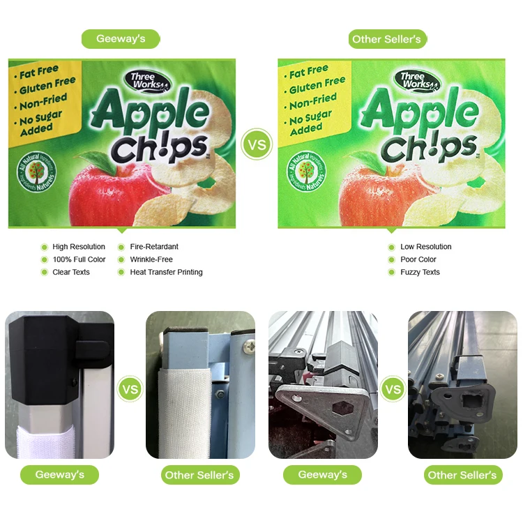 GEEWAY Wholesale Outdoor 10x10 Pop up Trade Show Canopy Tent for Sale