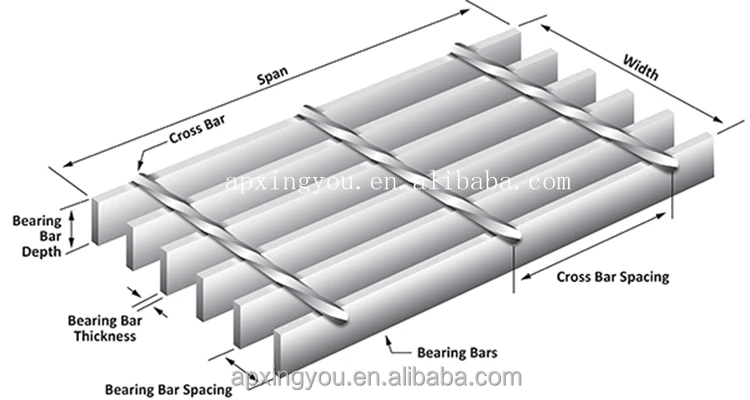 2022 AnPing Metal Bar Grids Stainless Steel Floor Grating Steel Grid / Grille