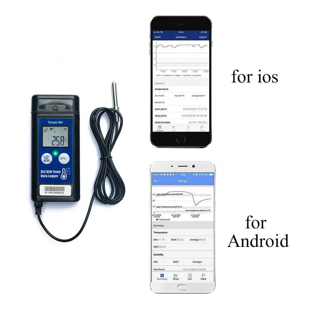 
Transport and storage temperature alarm wireless Bluetooth temperature sensor  (1600145512506)