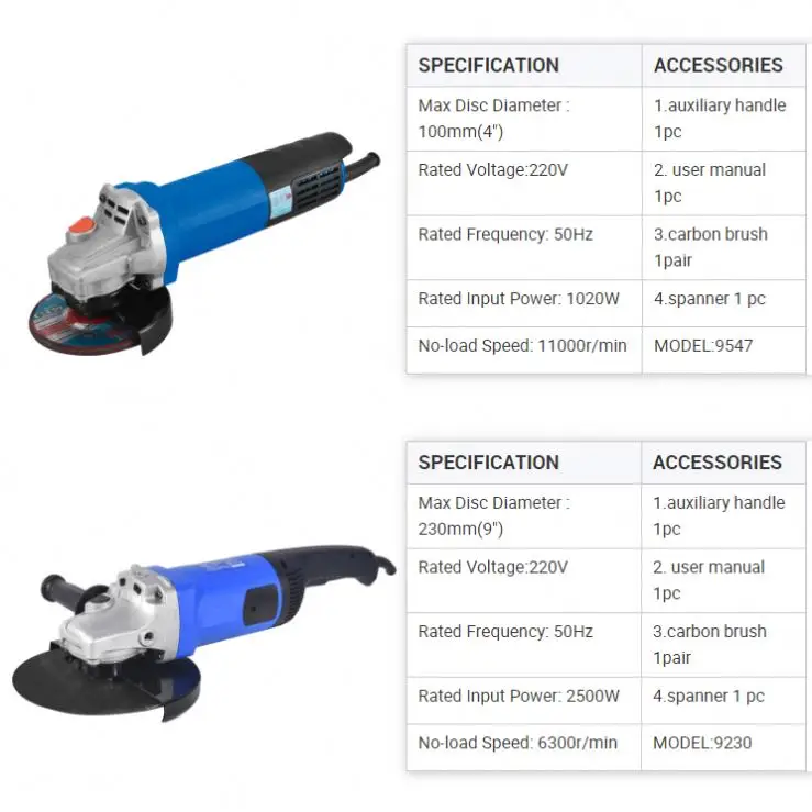 Customized Service Electrical Grinder Tool Welder Woodworking Automotive Car Detailing 100Mm Angle Grinder