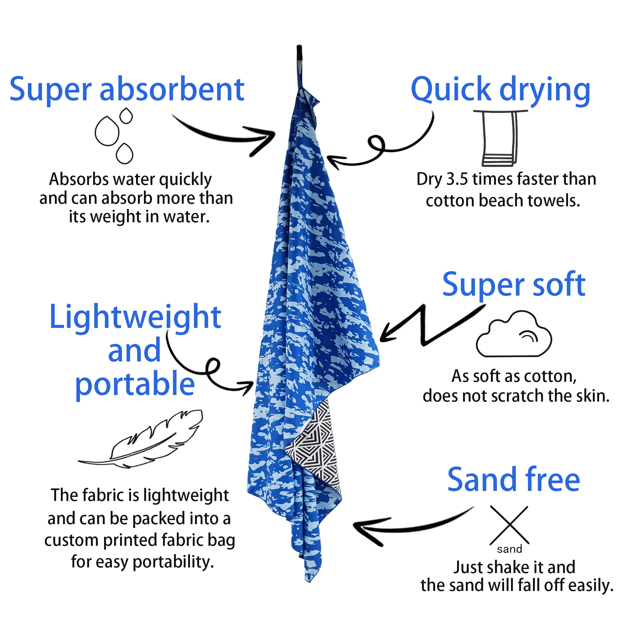 2024 New Products Custom Beach Towel Personalised Beach Towel Yoga Gift Travel Beach Towel With Logo Custom Print