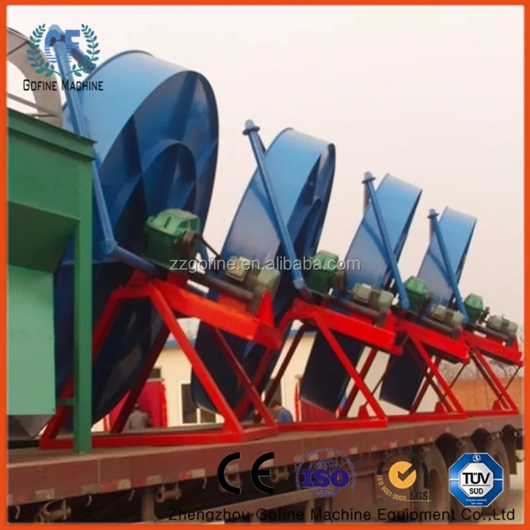 Аппарат для производства удобрений из биомочевины