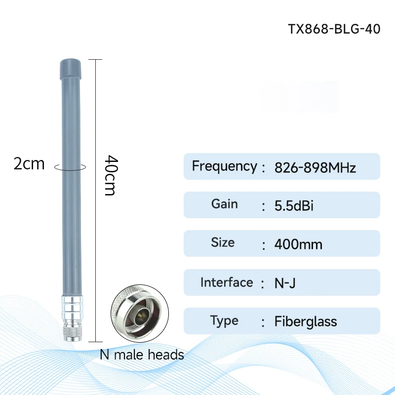 TX868-BLG-40 Wholesale Sale Outdoor Waterproof Omni Gps Fiberglass Antenna Ap Bridge Use 868MHz Gps Gnss Fiberglass Antenna